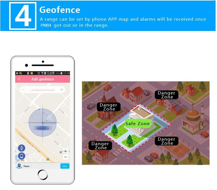 kids gps tracking